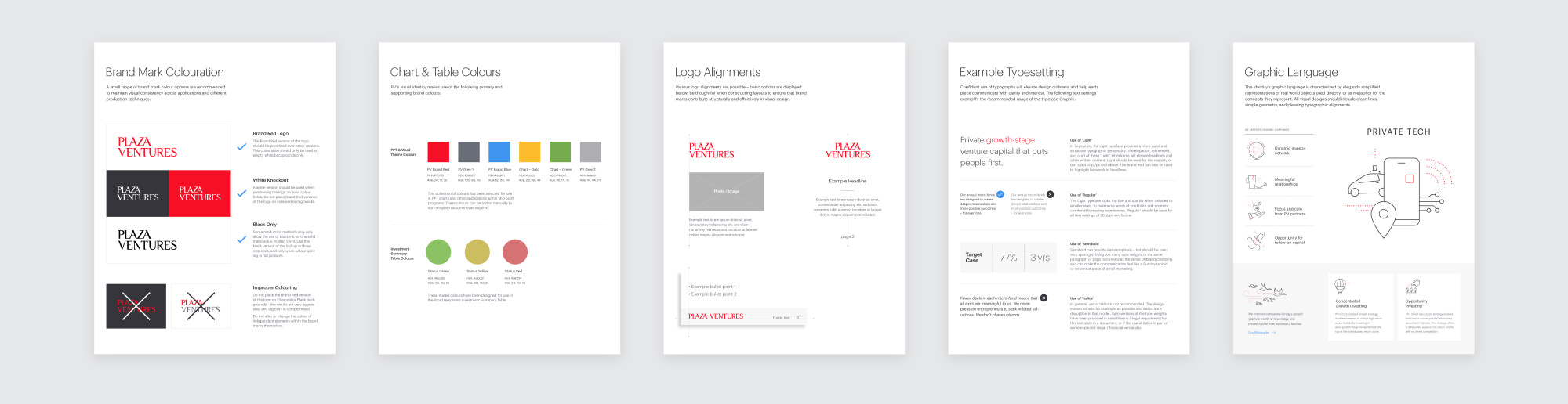 Internal pages of PV’s Standards guide with additional brand mark guidelines and example typesetting