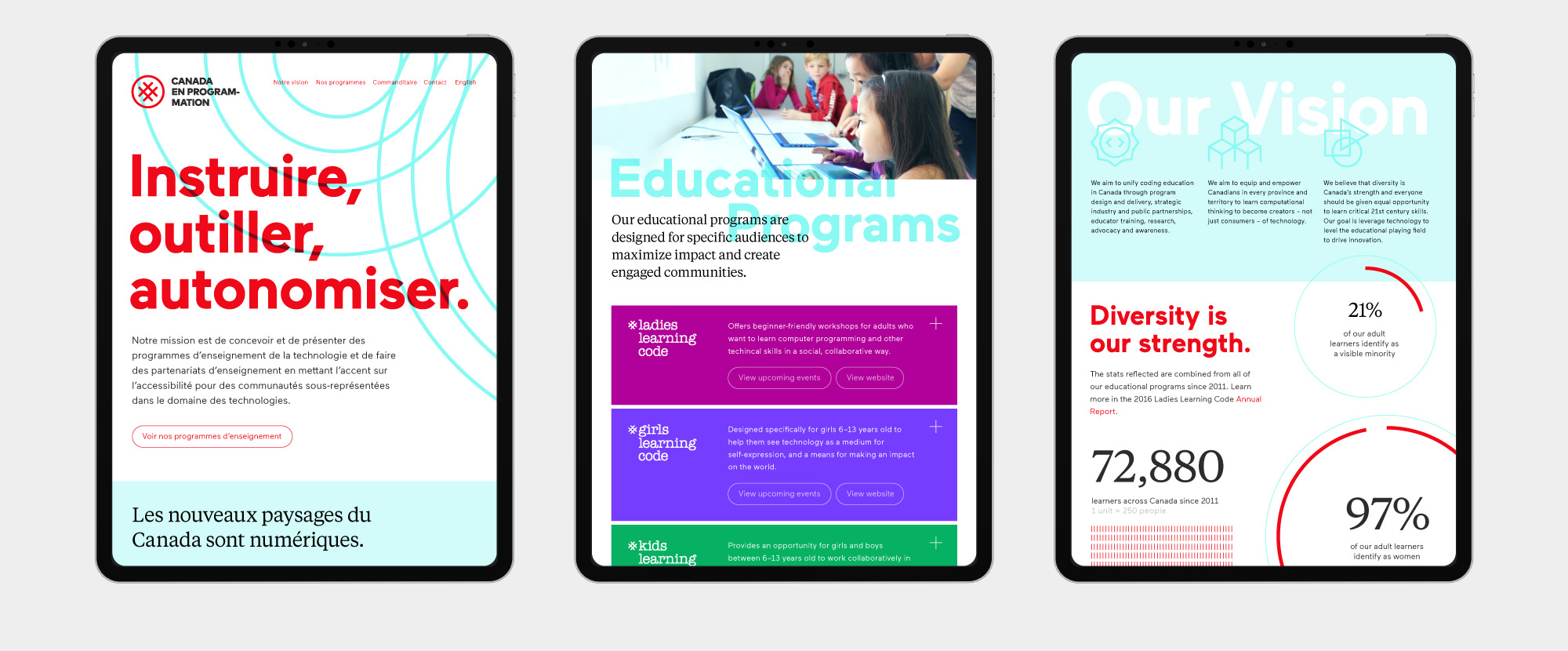 Responsive web design for Canada Learning Code featuring content strategy in English and French